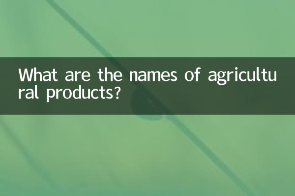 农产品起什么名字