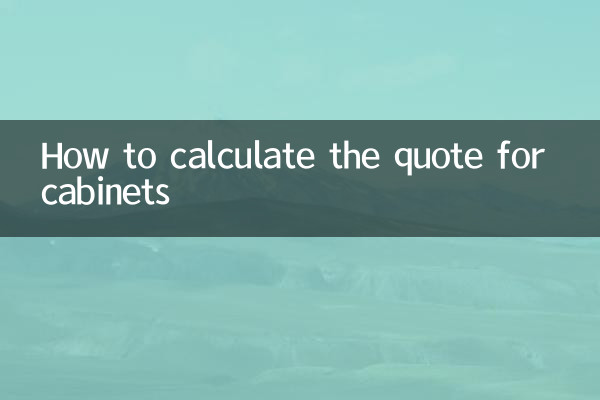 Como calcular o orçamento de armários