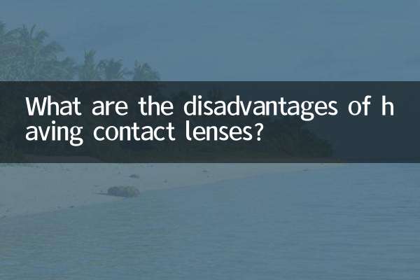 Quais são as desvantagens de ter lentes de contato?