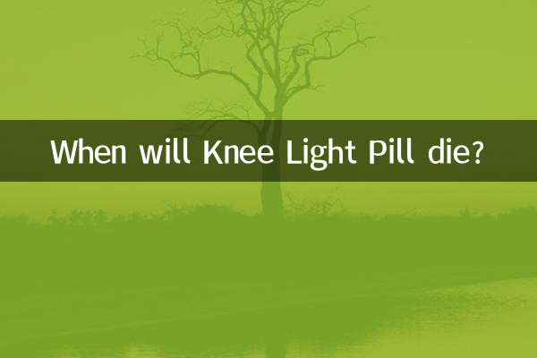 ژیانڈینگوان کب مرے گا؟