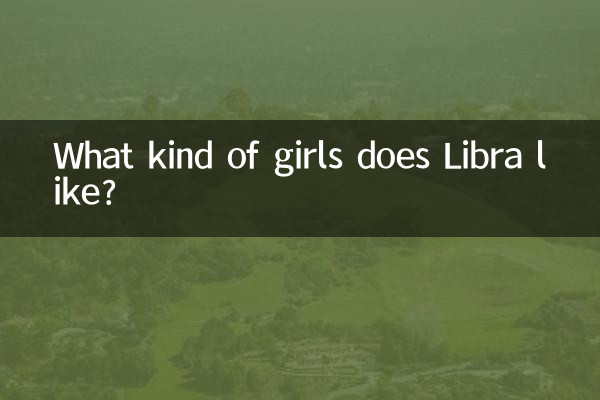 ¿Qué tipo de chicas le gustan a Libra?