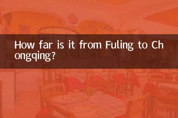 Quelle distance y a-t-il entre Fuling et Chongqing ?