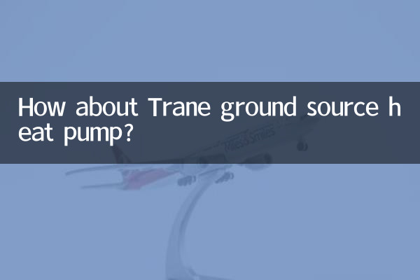 ट्रैन ग्राउंड सोर्स हीट पंप के बारे में क्या ख्याल है?