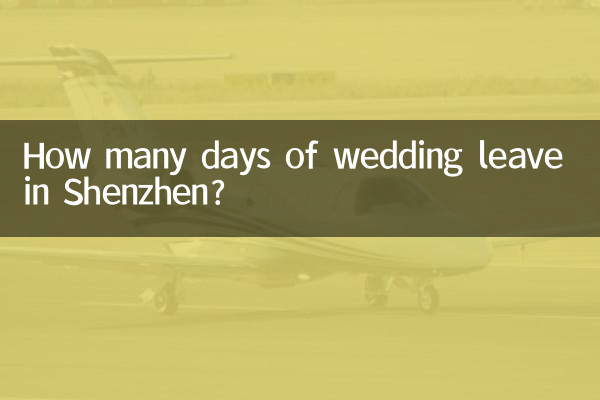 ¿Cuántos días de boda quedan en Shenzhen?