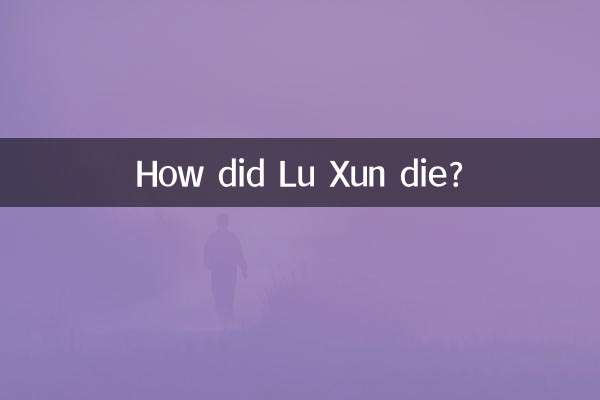 ¿Cómo murió Lu Xun?
