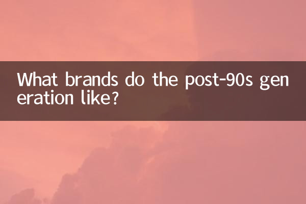 90年代以降の世代が好むブランドは何ですか?