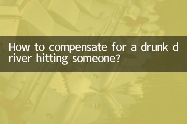 Как компенсировать, что пьяный водитель сбил кого-то?