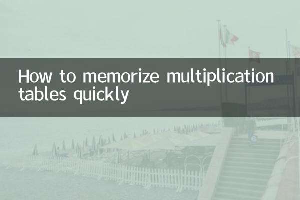 Como memorizar tabuada rapidamente