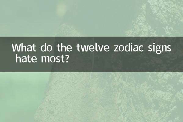Что двенадцать знаков зодиака ненавидят больше всего?