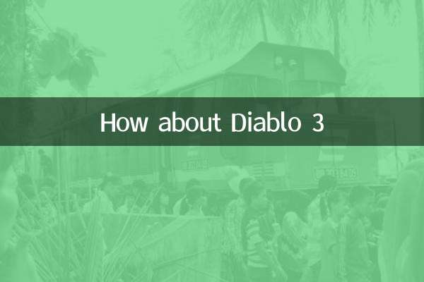 Che ne dici di Diablo 3