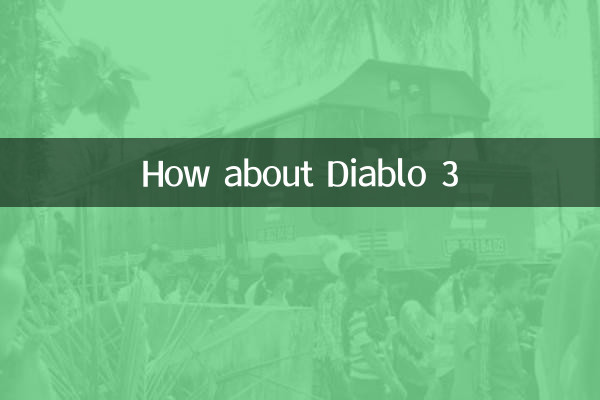 Che ne dici di Diablo 3
