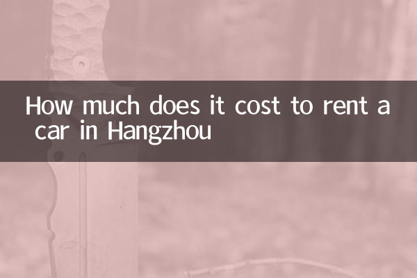 Combien cela coûte-t-il pour louer une voiture à Hangzhou