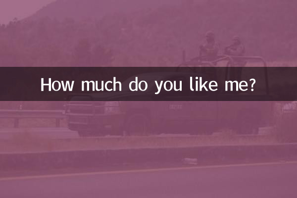 How much do you like me?