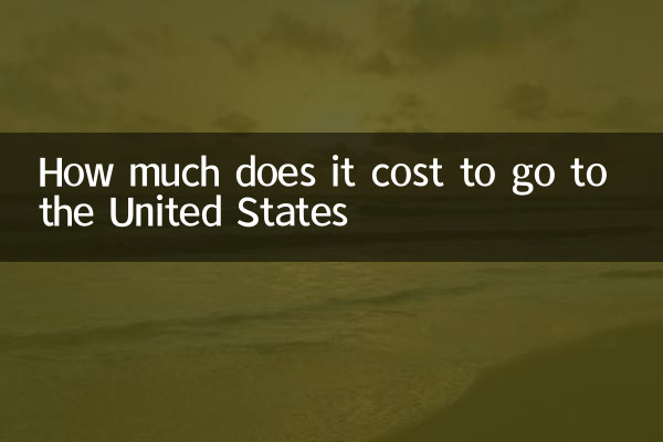 ¿Cuánto cuesta ir a Estados Unidos?