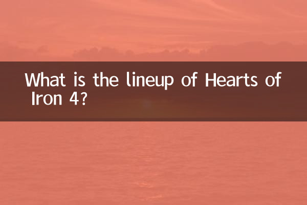 ترکیب بازی Hearts of Iron 4 چیست؟