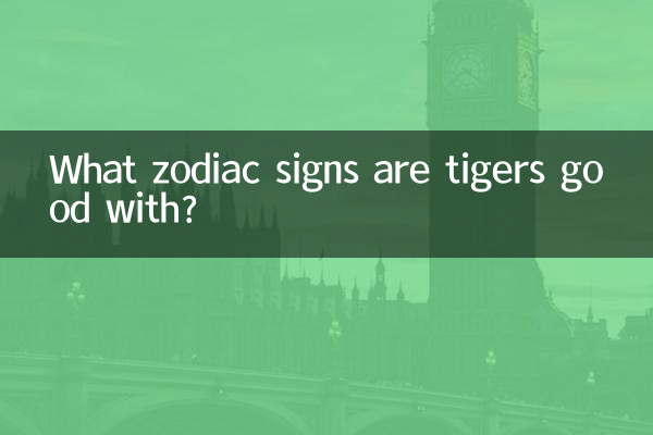 虎與什么生肖好