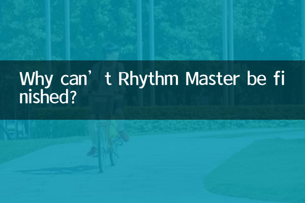 Perché non è possibile completare Rhythm Master?