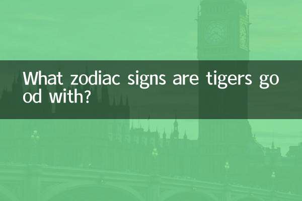 虎與什么生肖好