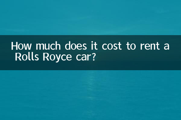 Quanto custa alugar um carro Rolls Royce?