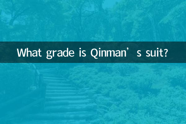 Какого класса костюм Циньмана?