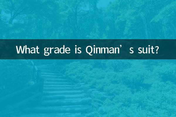 Какого класса костюм Циньмана?
