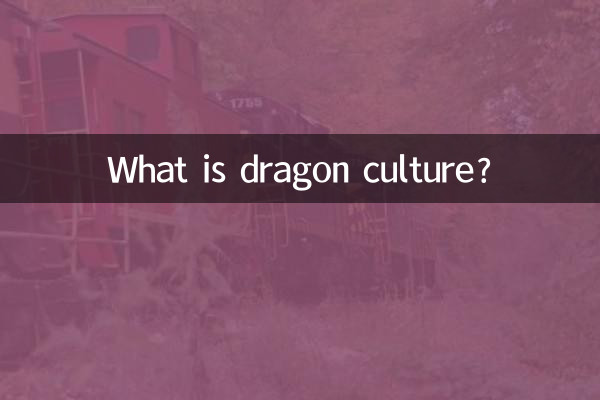 ড্রাগন সংস্কৃতি কি?