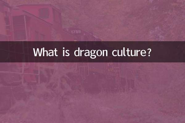 ড্রাগন সংস্কৃতি কি?