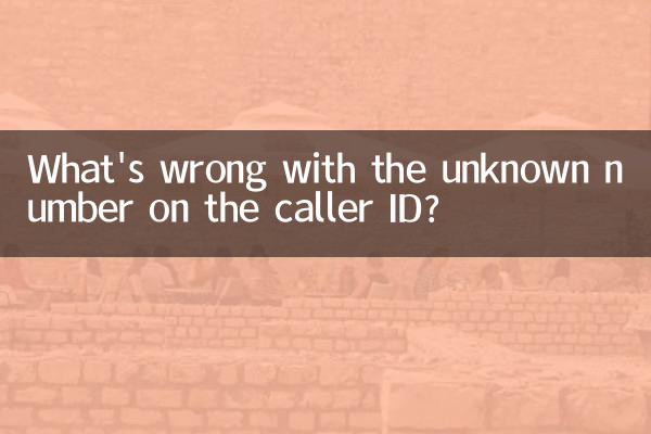 What's wrong with the unknown number on the caller ID?