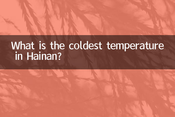 Какова самая холодная температура на Хайнане?