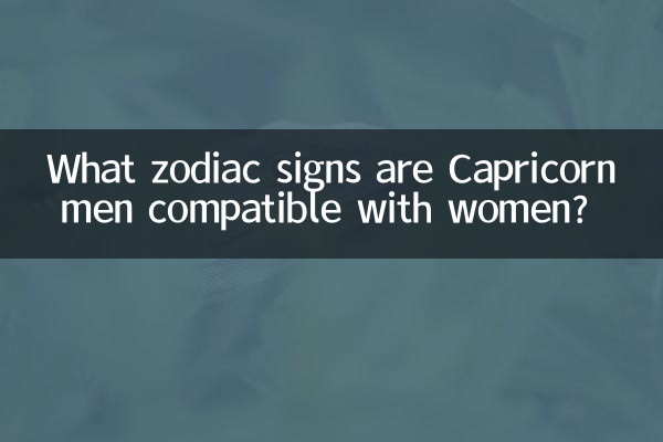 Quali segni zodiacali abbinano gli uomini dello Scorpione alle donne?