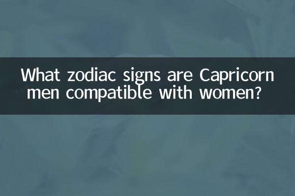 اسکورپیو مرد خواتین کے ساتھ کون سے رقم کے نشانوں سے ملتے ہیں؟