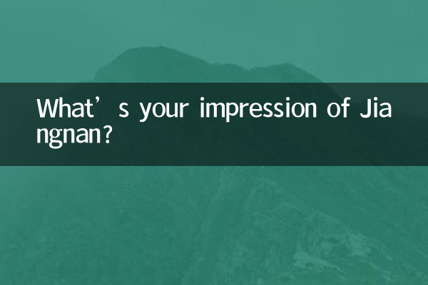 Quelle est votre impression de Jiangnan ?