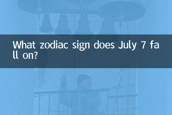 7 জুলাই কোন রাশিচক্রে পড়ে?