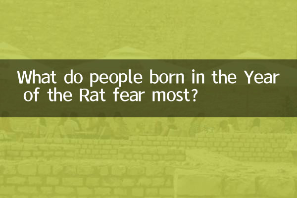 Wovor haben Menschen, die im Jahr der Ratte geboren wurden, am meisten Angst?