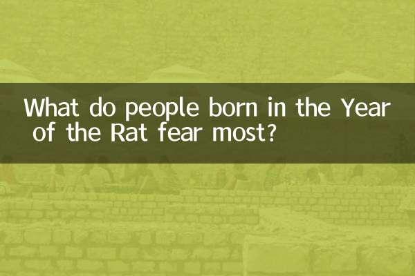 Wovor haben Menschen, die im Jahr der Ratte geboren wurden, am meisten Angst?