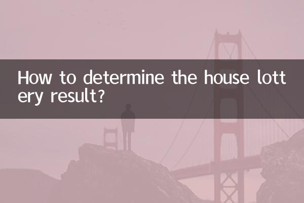 কিভাবে ঘর লটারির ফলাফল নির্ধারণ?
