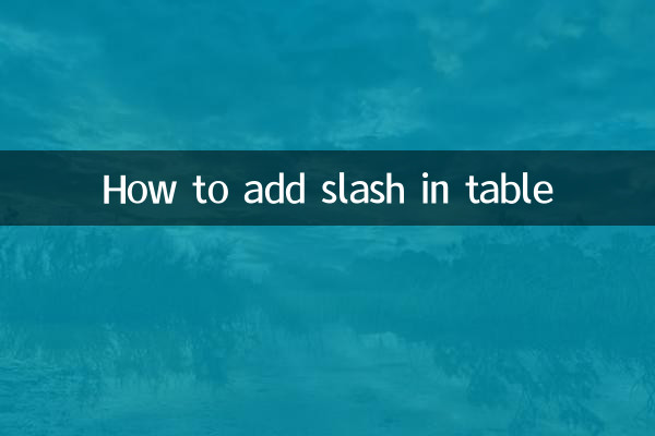 Come aggiungere una barra nella tabella