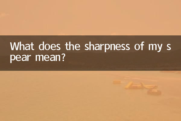Cosa significa l'affilatura della mia lancia?