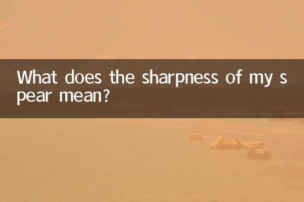 আমার বর্শার তীক্ষ্ণতা মানে কি?