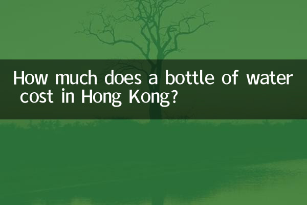 ¿Cuánto cuesta una botella de agua en Hong Kong?