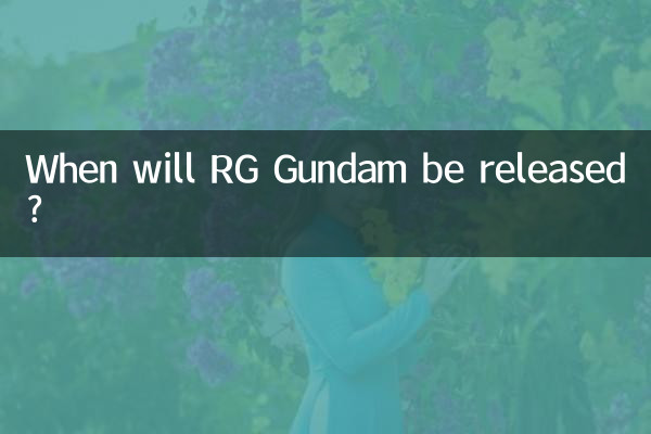 ¿Cuándo se lanzará RG Gundam?