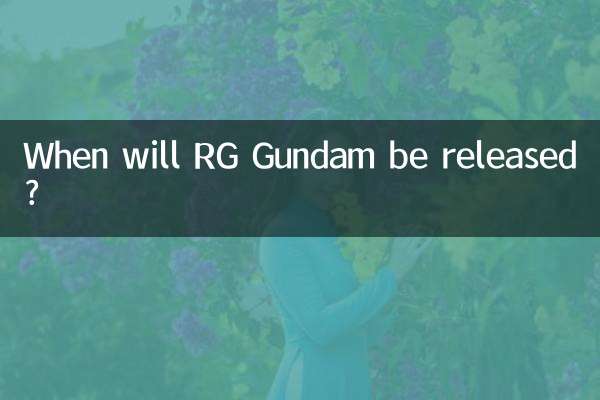 ¿Cuándo se lanzará RG Gundam?