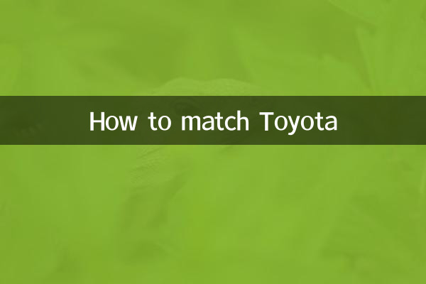 टोयोटा से कैसे मेल करें