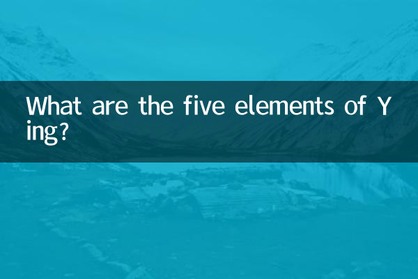Quali sono i cinque elementi di Ying?