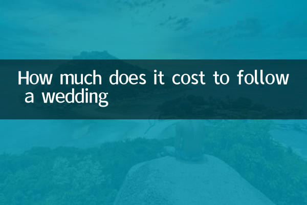 How much does it cost to follow a wedding