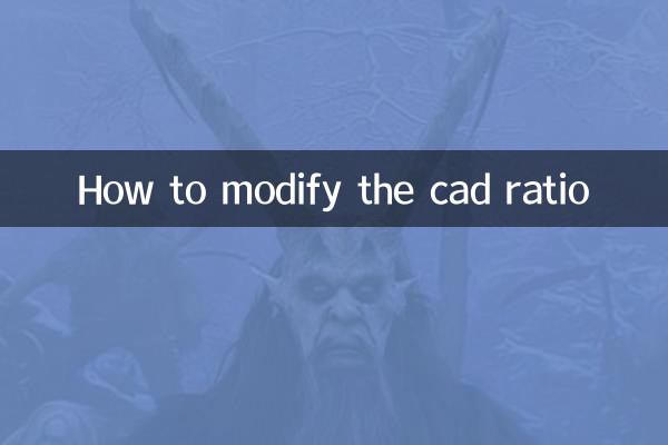 So modifizieren Sie das CAD -Verhältnis