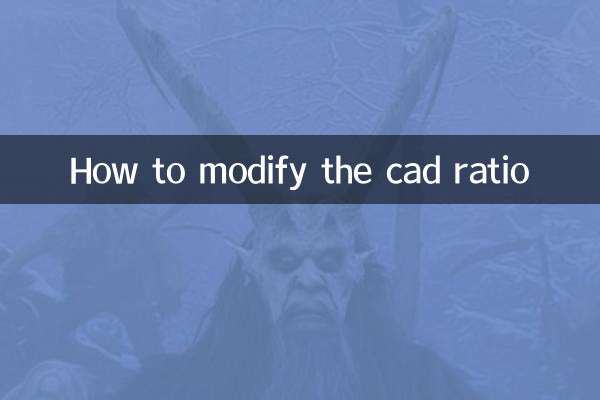 So modifizieren Sie das CAD -Verhältnis
