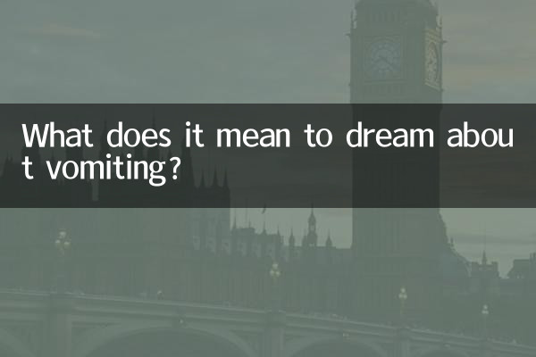 What does it mean to dream about vomiting?