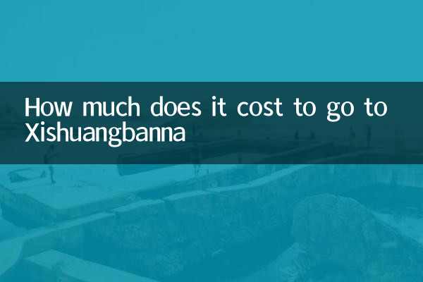 ¿Cuánto cuesta ir a Xishuangbanna?