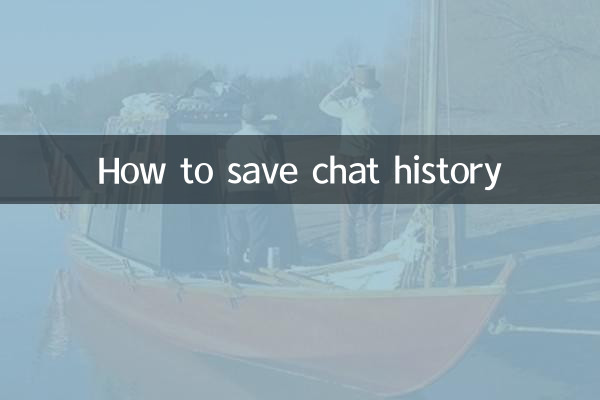 So speichern Sie den Chatverlauf